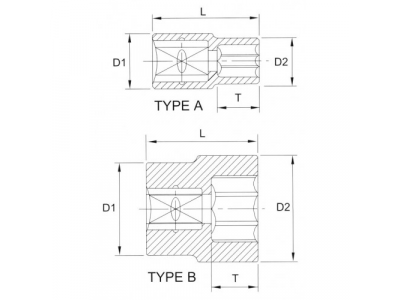 Головка торцевая 12гр. 1/2" 14мм от LICOTA Головка торцевая 12гр. 1/2" 14мм
